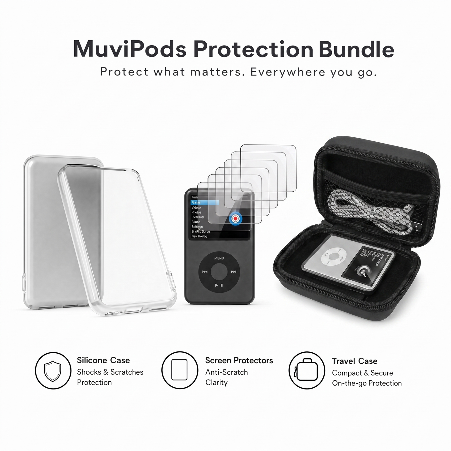 Protection Bundle