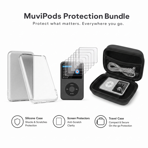 Protection Bundle
