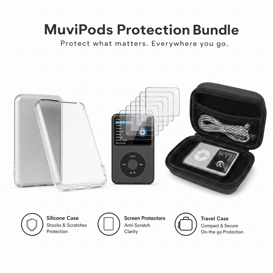 Protection Bundle